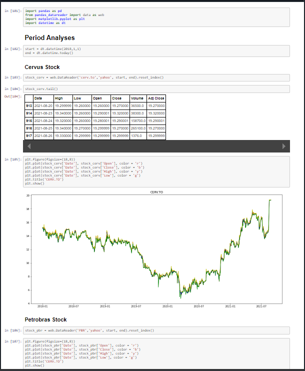 webscraping-stock-currency